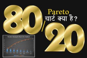 pareto chart kya hai hindi