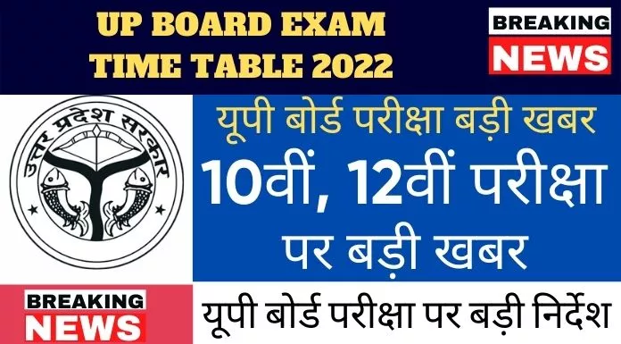 UP BOARD EXAM TIME TABLE 2022