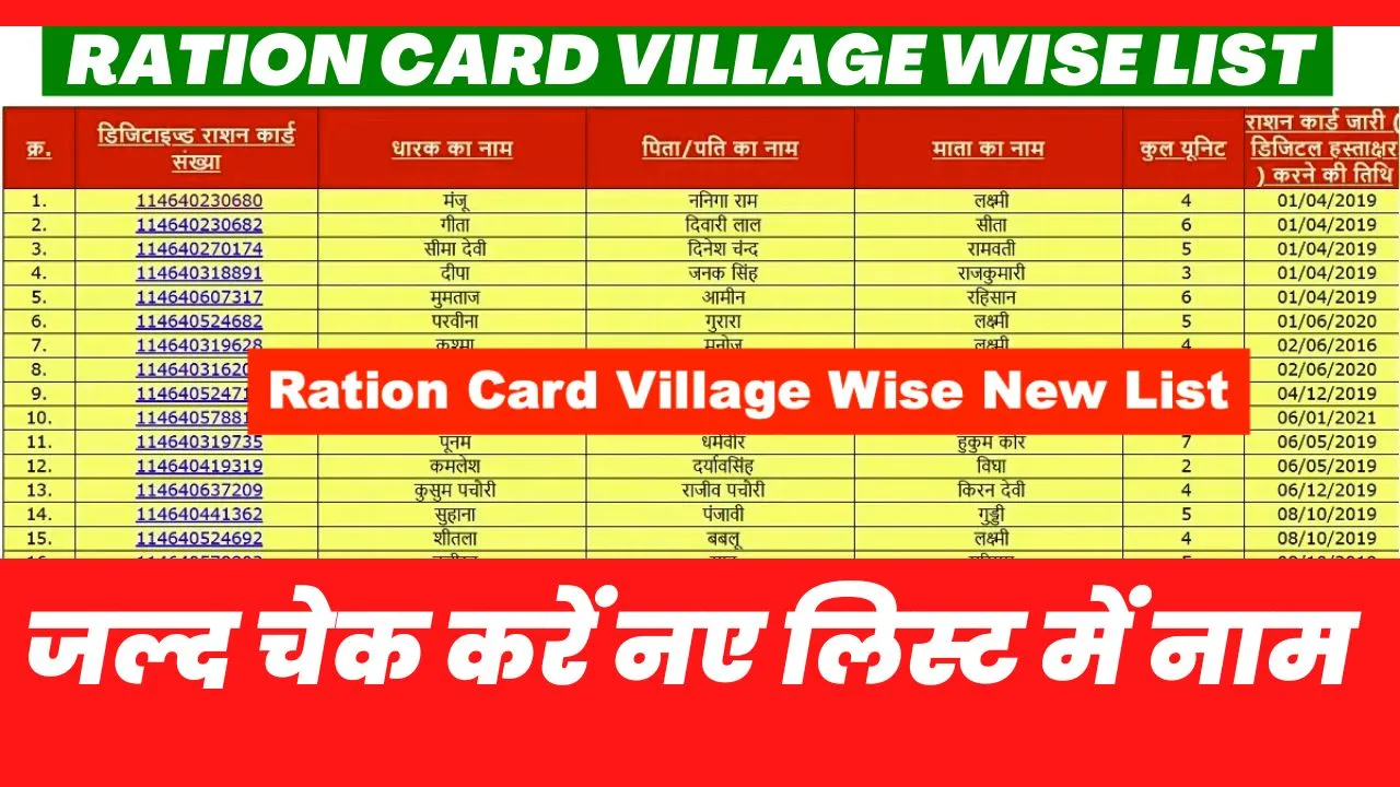 Ration Card Village Wise List