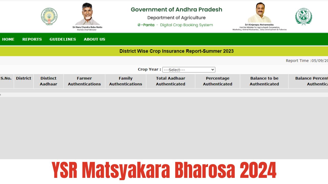 YSR Free Crop Insurance 2024